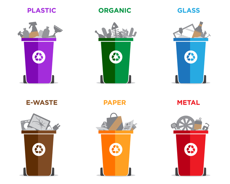 Kako ustrezno ločevati odpadke?