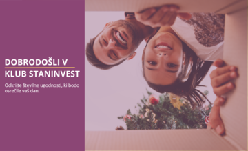 Vse kar morate vedeti o Klubu Staninvest